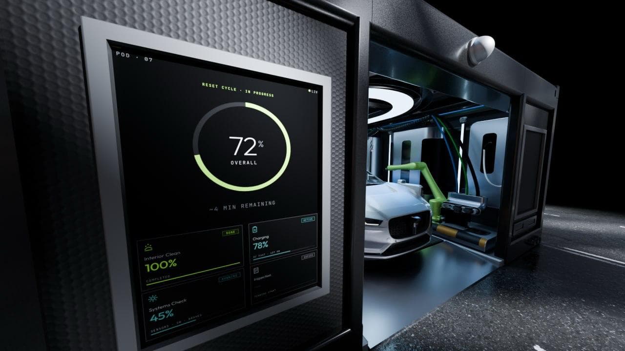 Pod screens